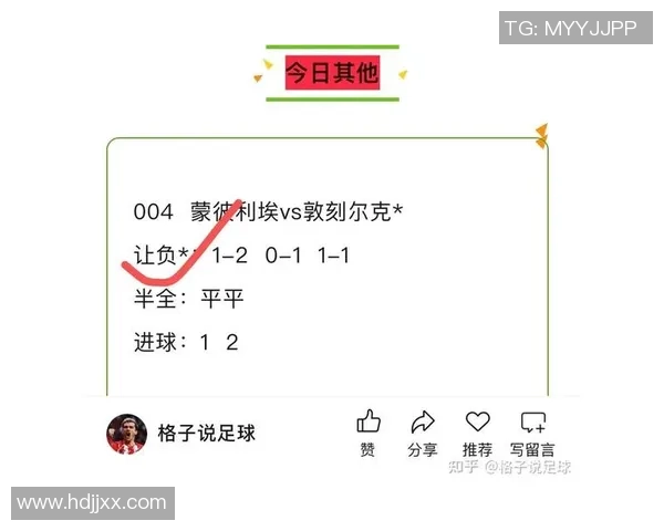 最好的足球推荐论坛分享最新赛事分析与投注技巧